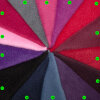 Anti Pilling Fleece